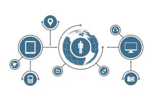 微信近10億用戶量, 朋友圈 不是這樣用的