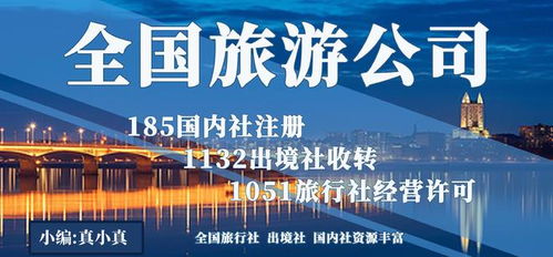 國內(nèi)旅行社怎么申請?jiān)O(shè)立